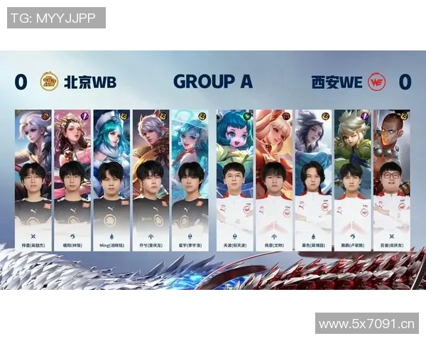 聚焦王者荣耀：WE战队近期状态分析与未来展望